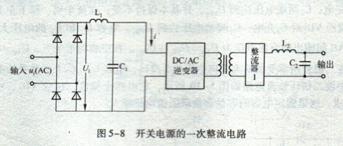 開關(guān)電源輸入整流電路