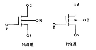 N溝道MOS管導(dǎo)通條件