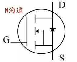 場效應(yīng)管測量方法