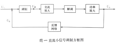 場效應(yīng)管實用電路圖