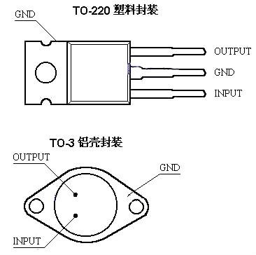 常用三端穩(wěn)壓器的主要參數