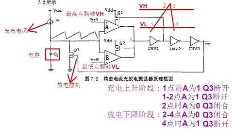 電源ic