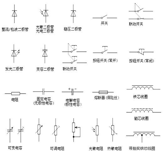 電路圖符號大全