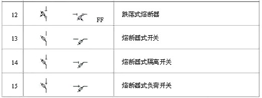 電路圖符號大全