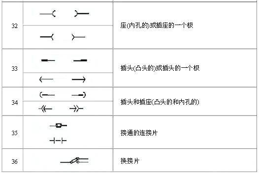 電路圖符號大全