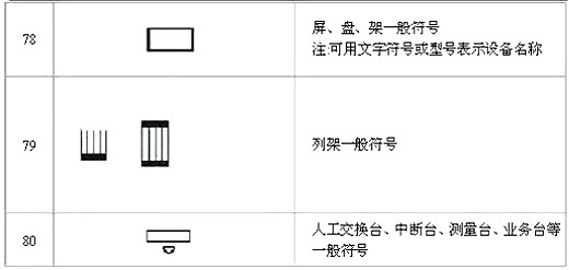 電路圖符號大全