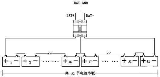 UPS電源