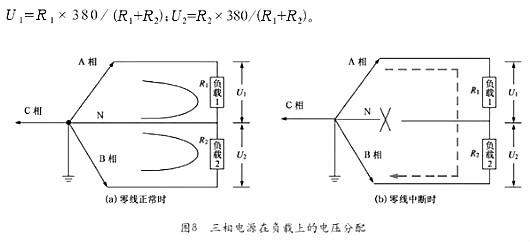 UPS電源