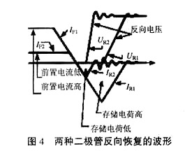 mos管柵極電阻