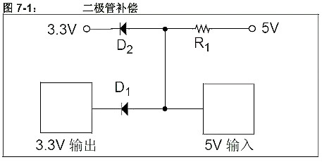 5V轉(zhuǎn)3.3V電路圖