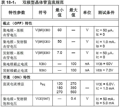 5V轉(zhuǎn)3.3V電路圖