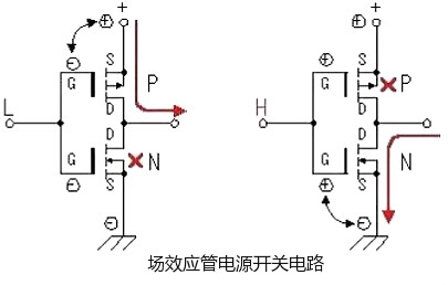 場(chǎng)效應(yīng)管逆變器電路圖