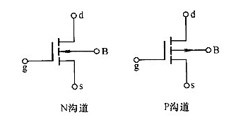 MOS管導(dǎo)通電壓