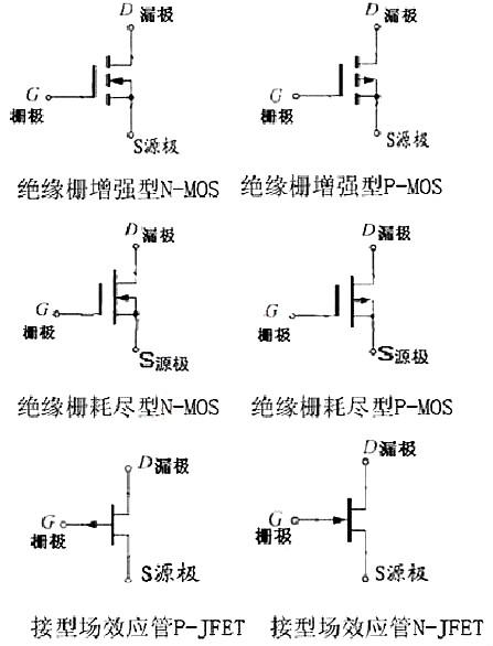 場(chǎng)效應(yīng)管圖片