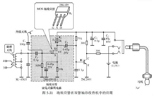 場效應(yīng)管放大電路圖