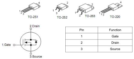 MOS管，90A/30V,100N03