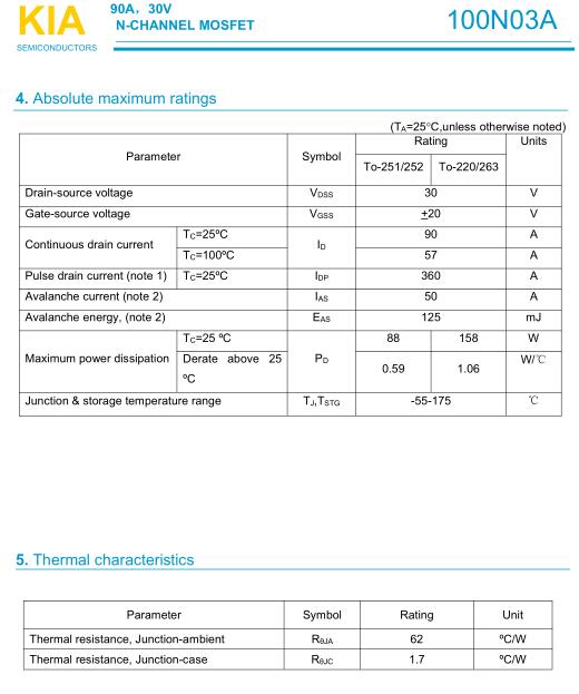 100N03,90A/30V,MOS管