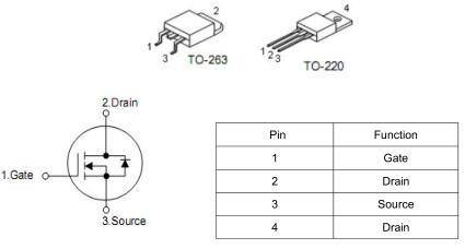 KNX2908A,130A/ 85V,MOS管