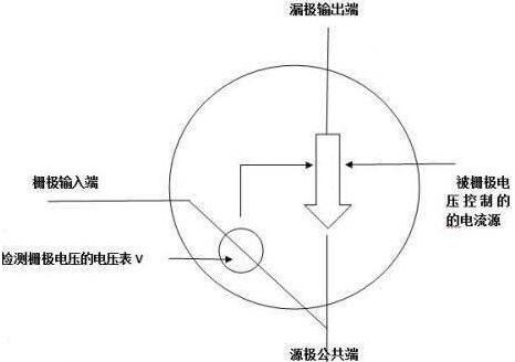 場效應(yīng)mos管