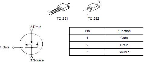 30N03B,低壓MOS管,30A/30V