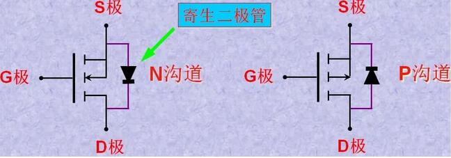 寄生二極管,二極管方向判斷