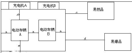 充電器場效應(yīng)管