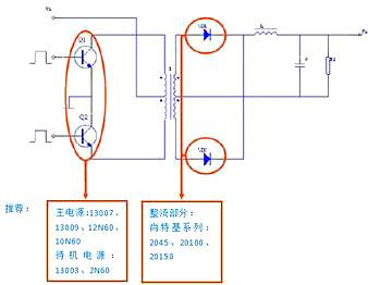 MOS管,電路電流