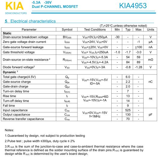 PFC電路碳化硅二極管，KIA4953,-5.3A/-30V