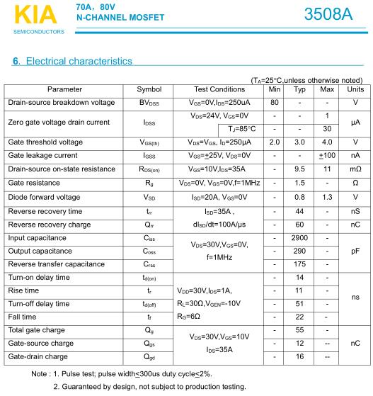 KNX3508A,KNX3508A參數,70A/80V