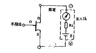 結(jié)場效應(yīng)管,結(jié)場效應(yīng)管測(cè)量