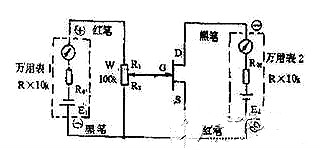 結(jié)場效應(yīng)管,結(jié)場效應(yīng)管測(cè)量