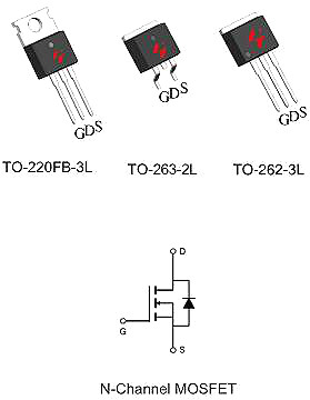 1603,HY1603,30V/62A