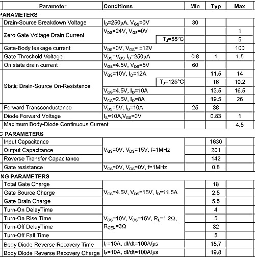 AO4406,AO4406參數,AO4406規(guī)格書,11.5A/30V