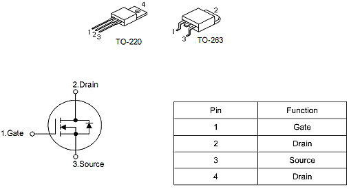 AON6512替代,AON6512規(guī)格書,30V/150A