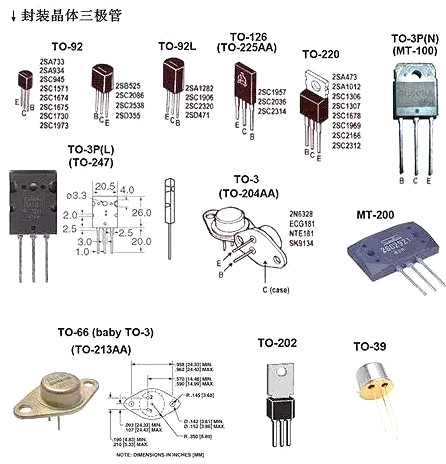 電子元件名稱大全圖