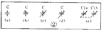 電子元器件符號(hào)大全