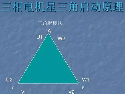 三相異步電動機接線圖