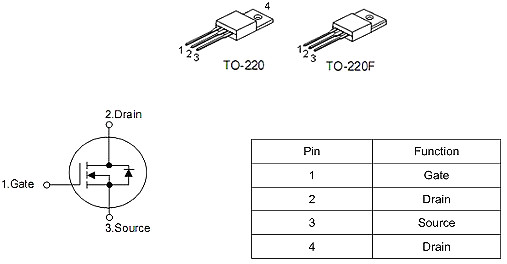 7150,20A/ 500V,KNX7150A