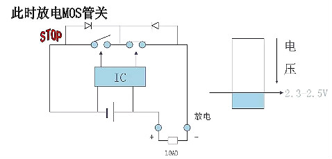 電池保護(hù)板原理圖