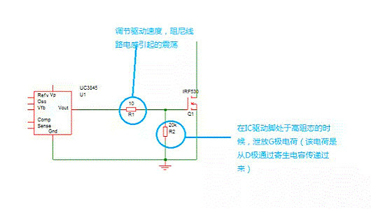 MOSFET,MOSFET驅(qū)動技術(shù)