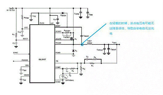 MOSFET,MOSFET驅(qū)動技術(shù)