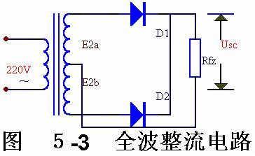 電子電路圖，整流二極管的作用,整流電路