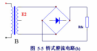 電子電路圖，整流二極管的作用,整流電路