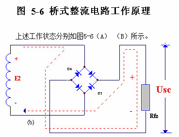 電子電路圖，整流二極管的作用,整流電路