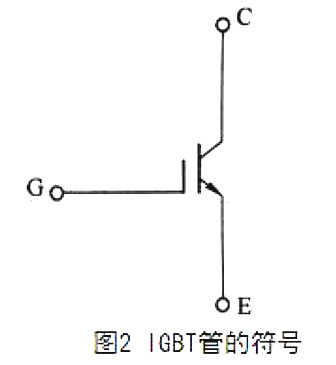 IGBT IGBT驅(qū)動(dòng)