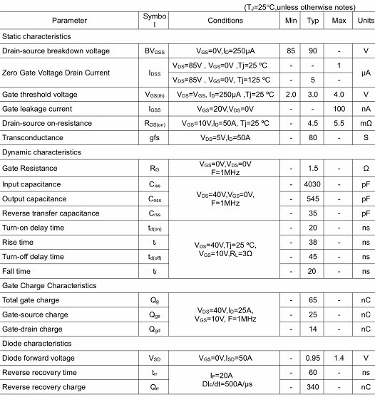 MOS管,3008,120A/85V