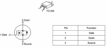 MOS管,3112,110A/120V