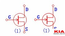 場(chǎng)效應(yīng)管類型