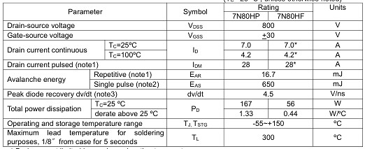 7n80場效應管參數(shù)