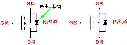 mosfet應用電路